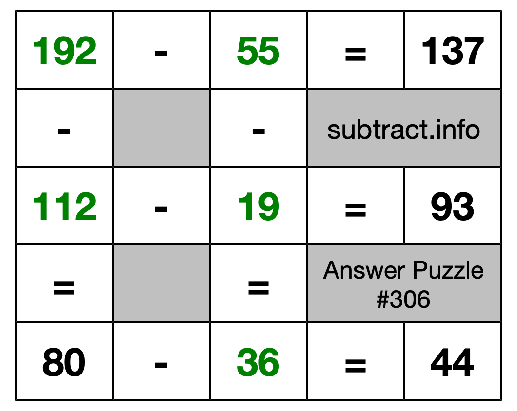 Solution to Subtraction Puzzle #306
