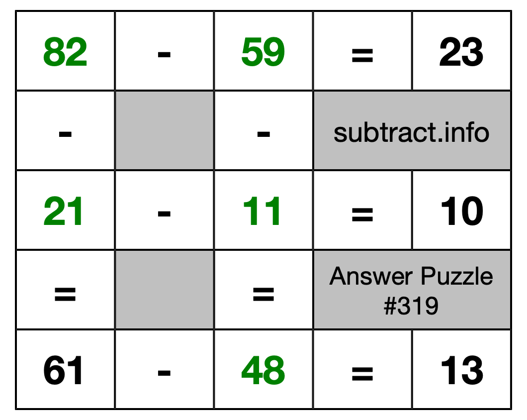 Solution to Subtraction Puzzle #319