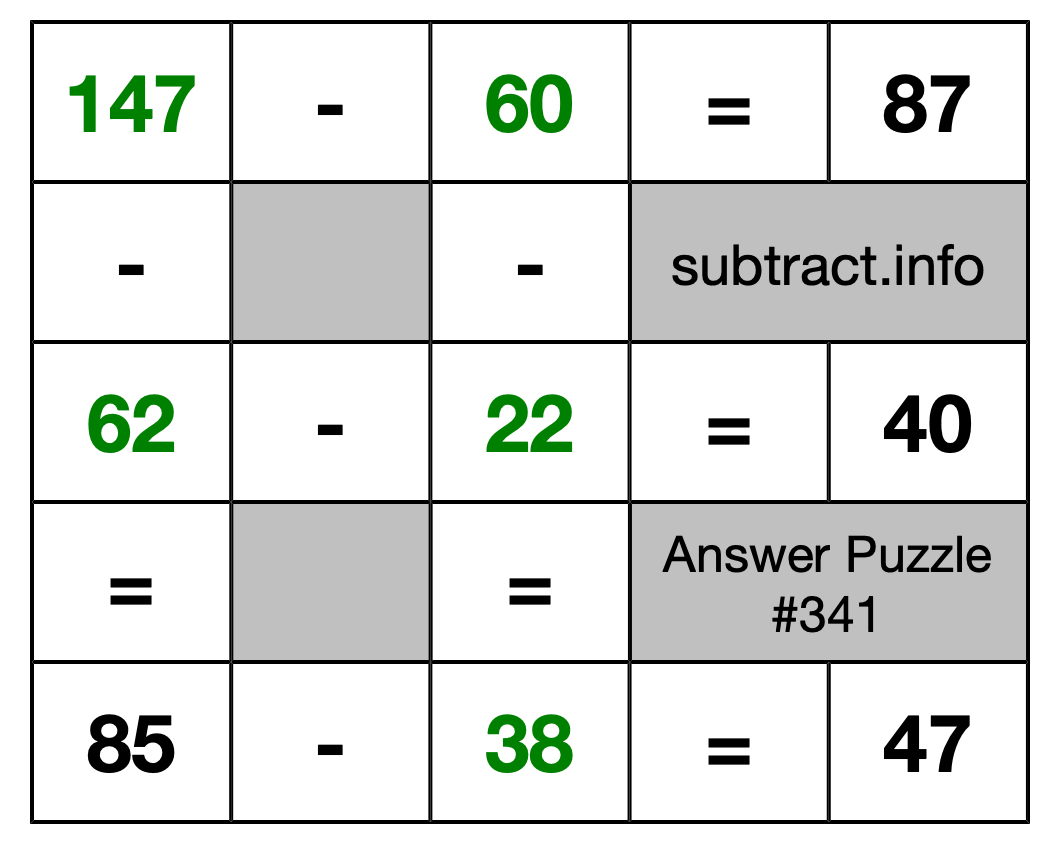 Solution to Subtraction Puzzle #341