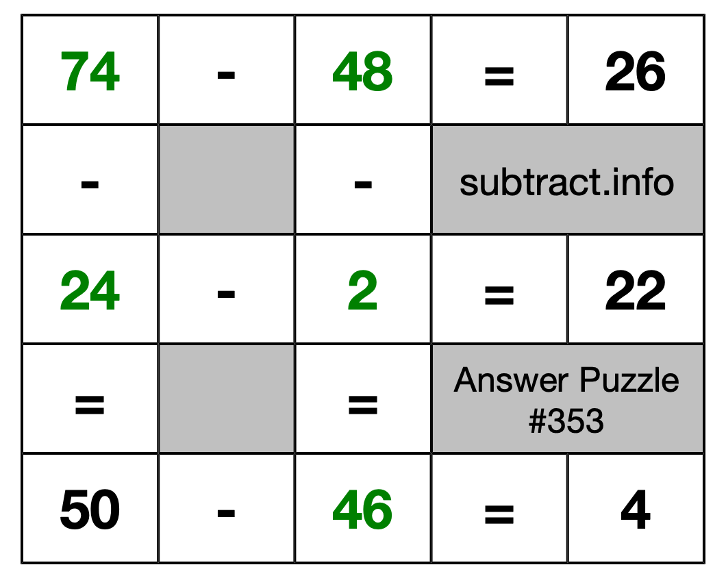 Solution to Subtraction Puzzle #353