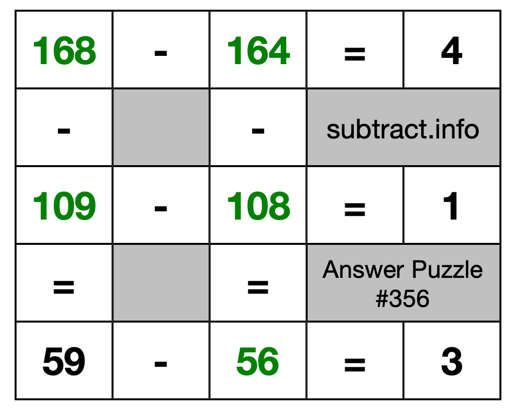 Solution to Subtraction Puzzle #356