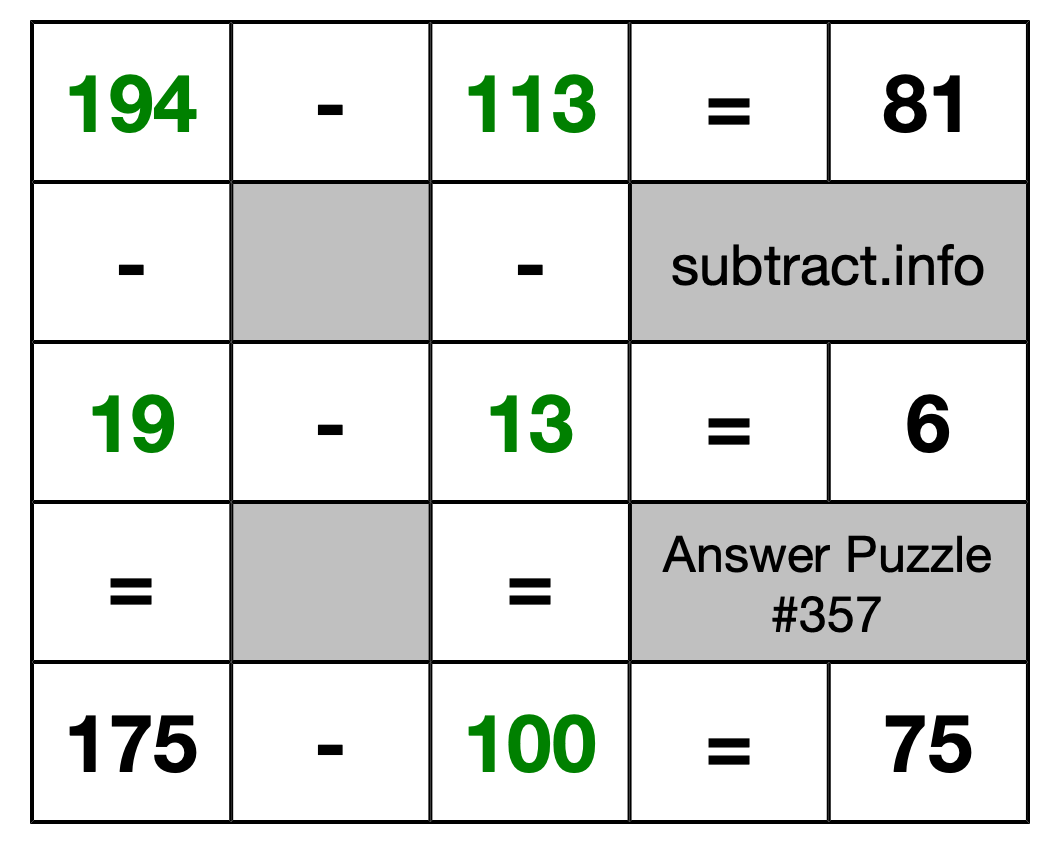 Solution to Subtraction Puzzle #357