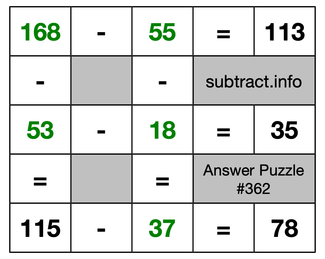 Solution to Subtraction Puzzle #362