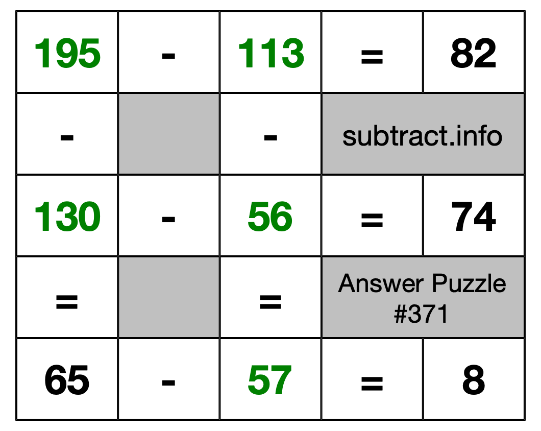 Solution to Subtraction Puzzle #371