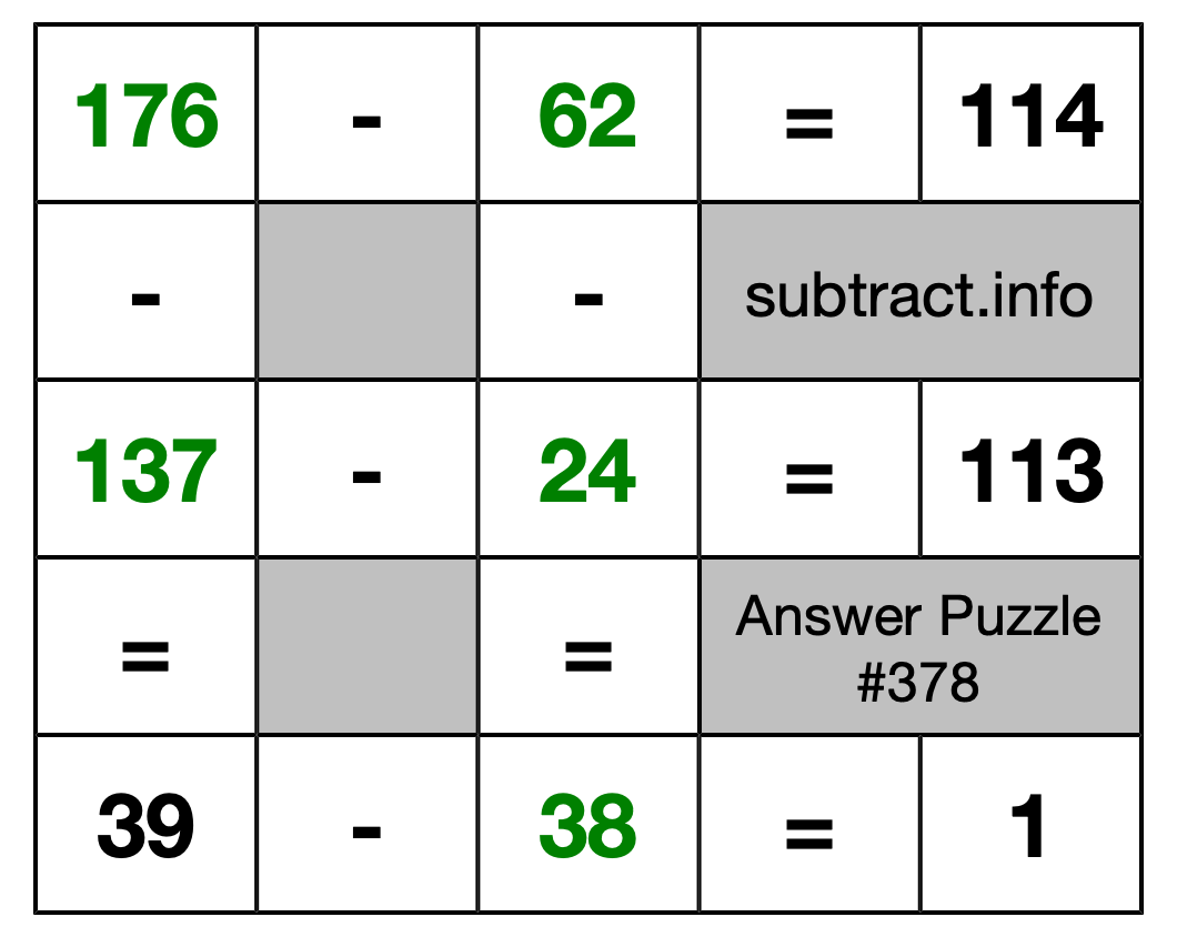 Solution to Subtraction Puzzle #378