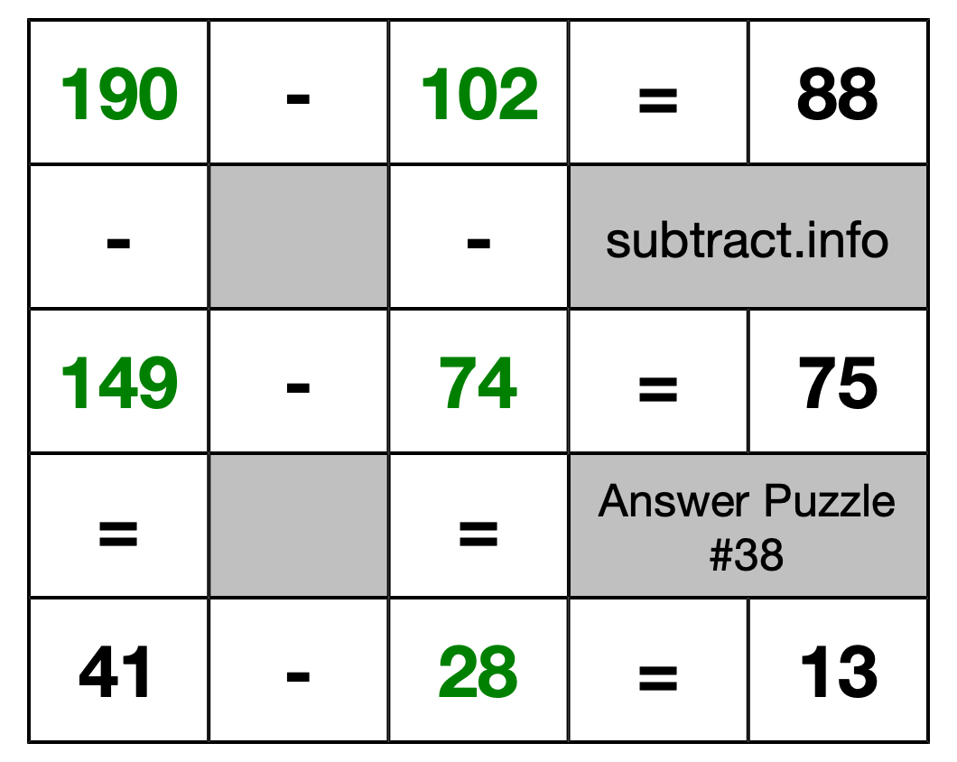 Solution to Subtraction Puzzle #38