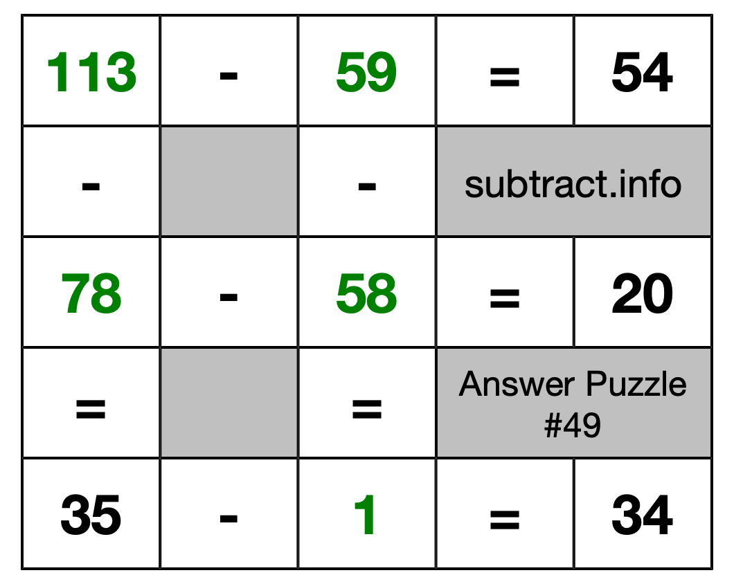 Solution to Subtraction Puzzle #49