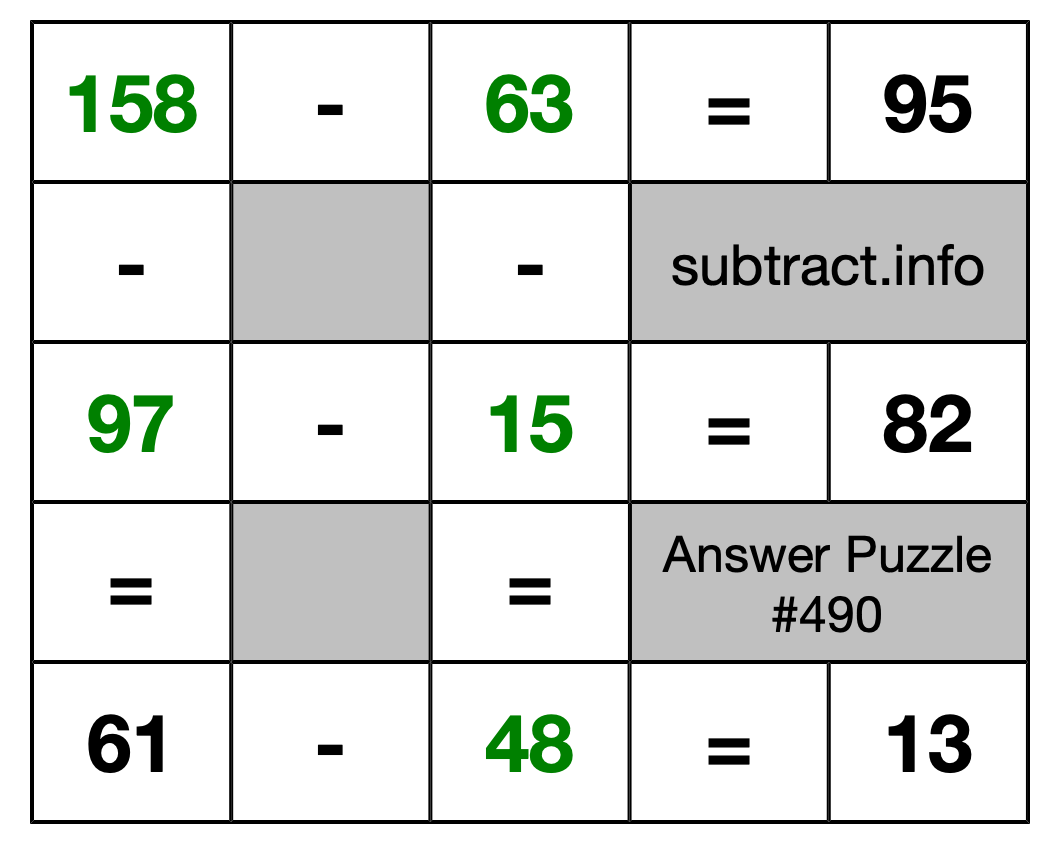 Solution to Subtraction Puzzle #490