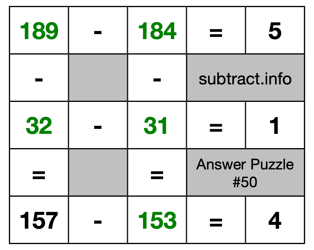 Solution to Subtraction Puzzle #50