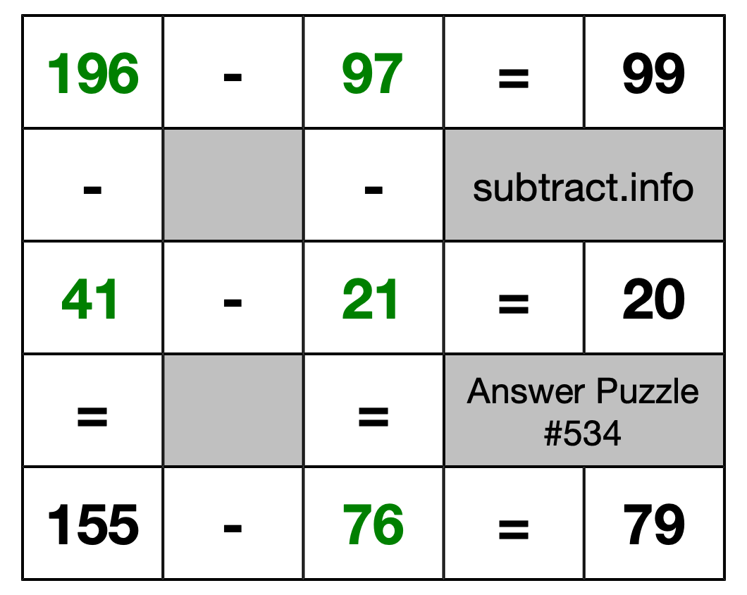 Solution to Subtraction Puzzle #534