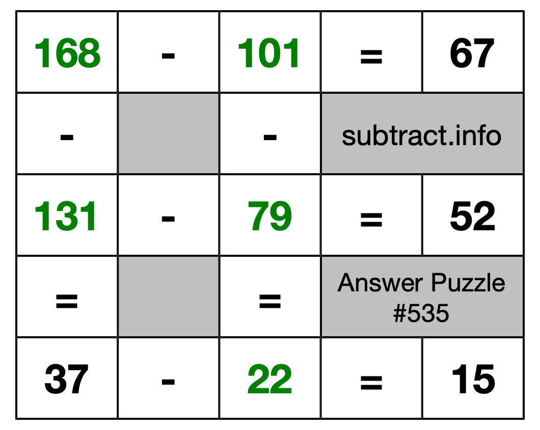 Solution to Subtraction Puzzle #535