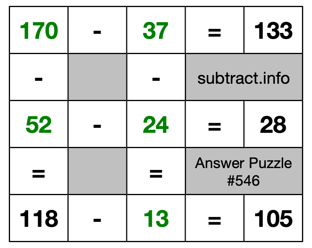 Solution to Subtraction Puzzle #546