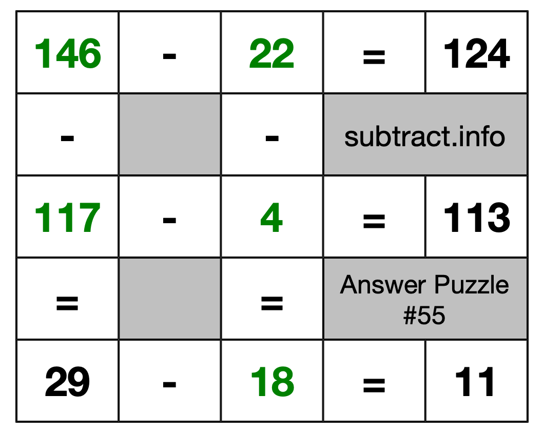 Solution to Subtraction Puzzle #55