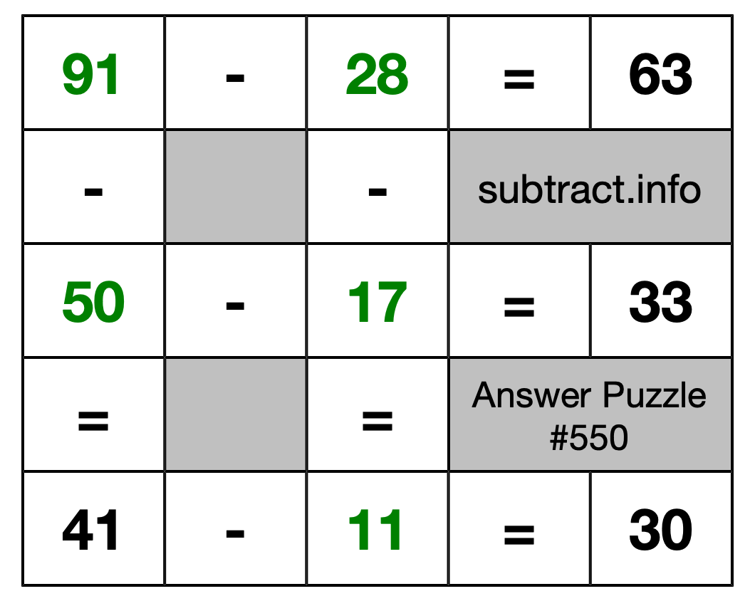 Solution to Subtraction Puzzle #550