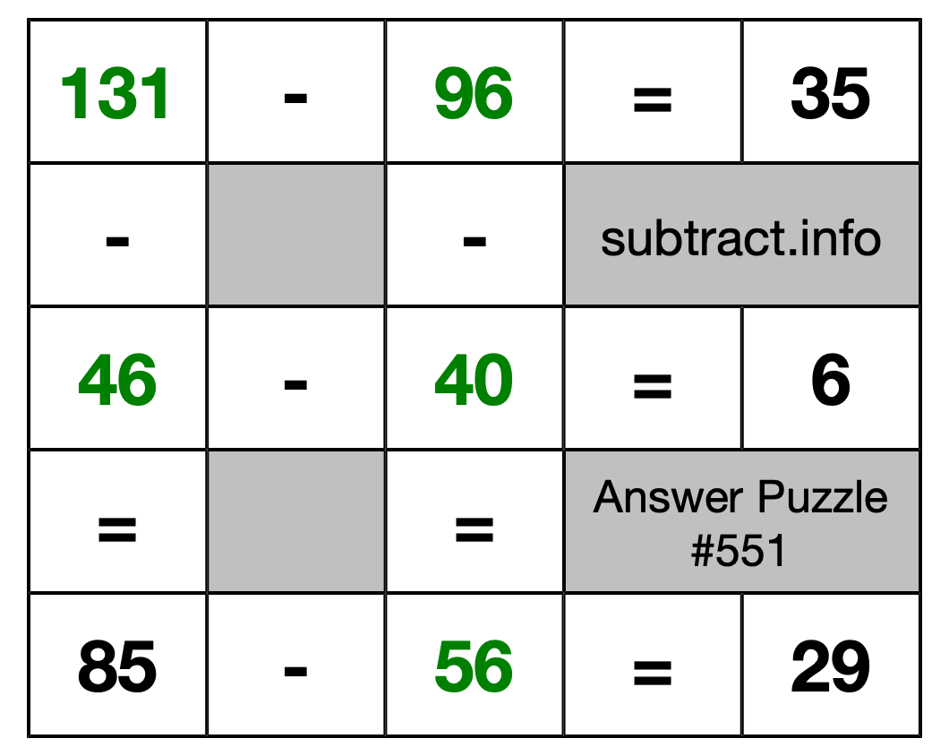 Solution to Subtraction Puzzle #551