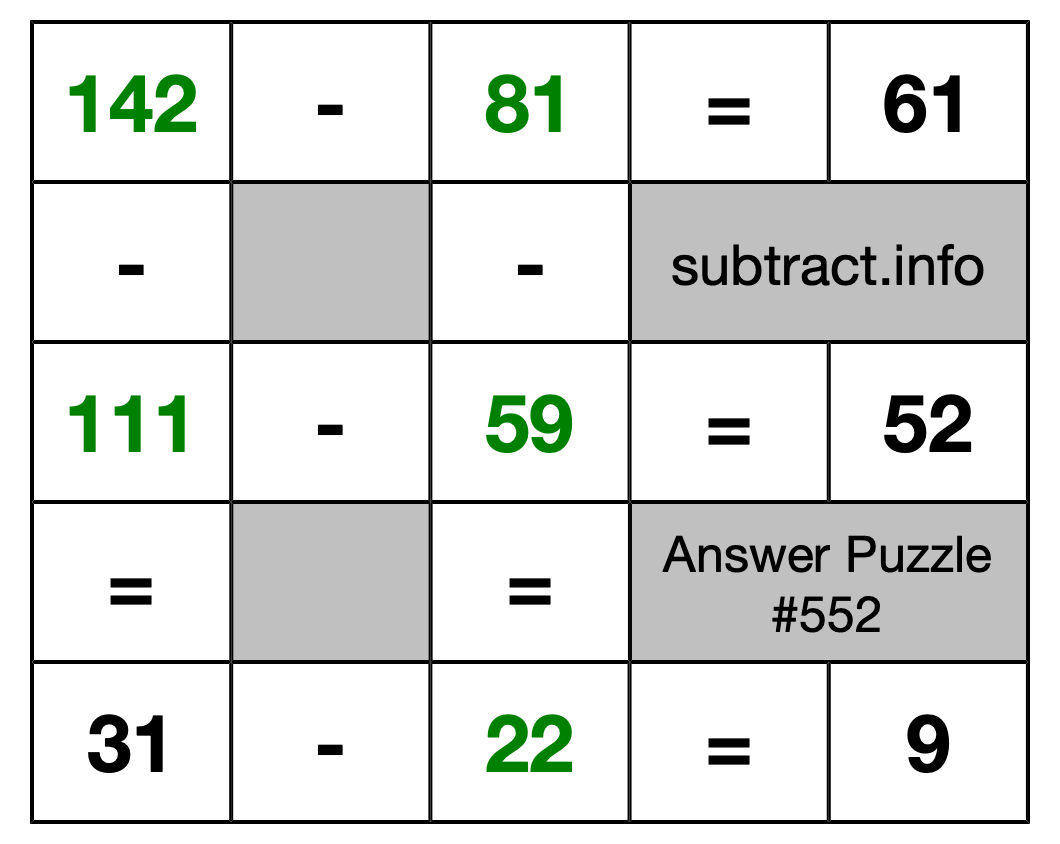 Solution to Subtraction Puzzle #552