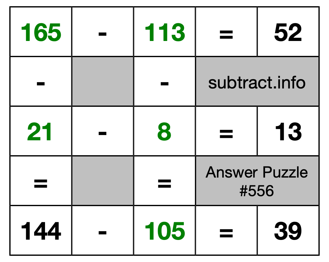Solution to Subtraction Puzzle #556