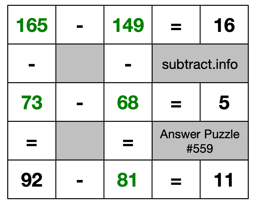 Solution to Subtraction Puzzle #559