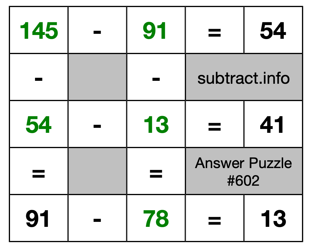 Solution to Subtraction Puzzle #602