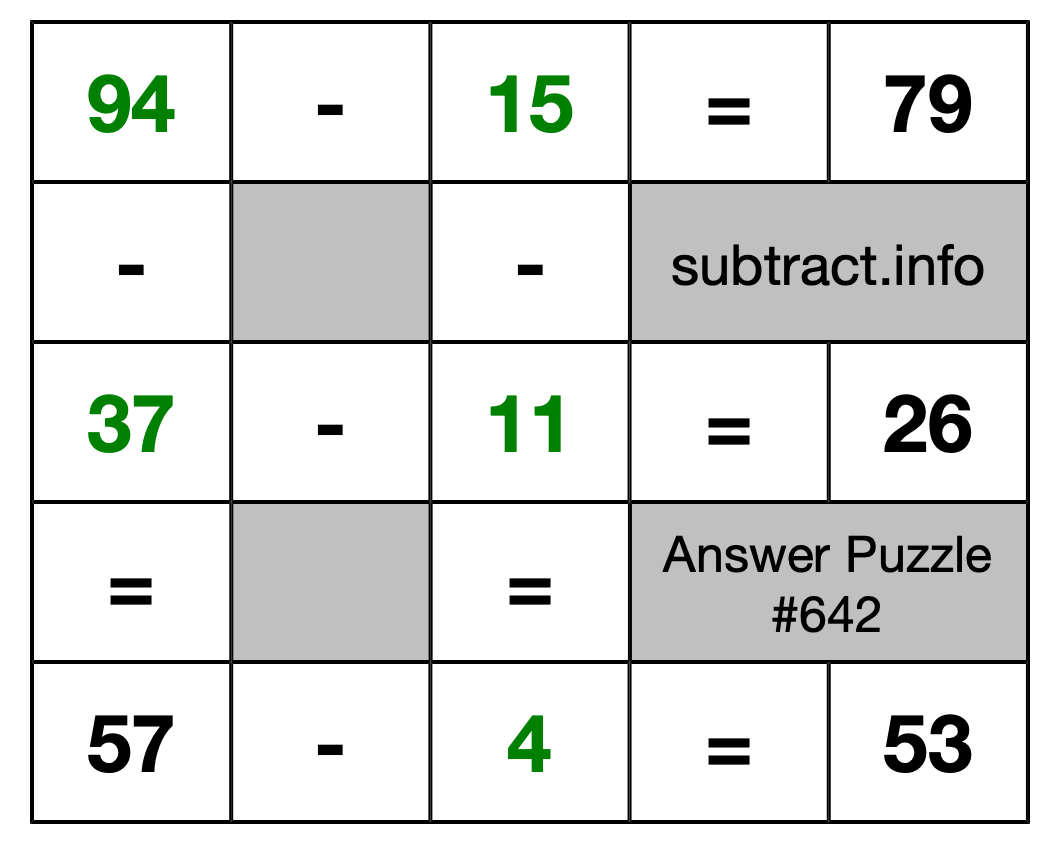 Solution to Subtraction Puzzle #642