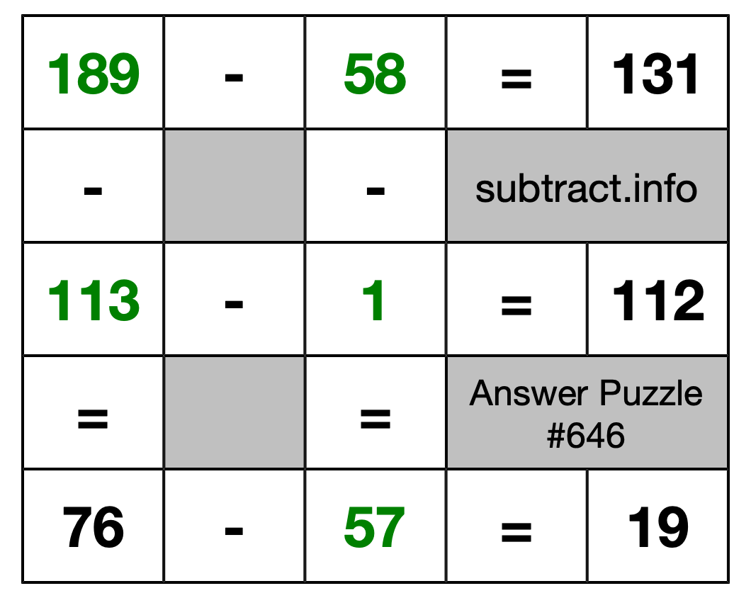 Solution to Subtraction Puzzle #646
