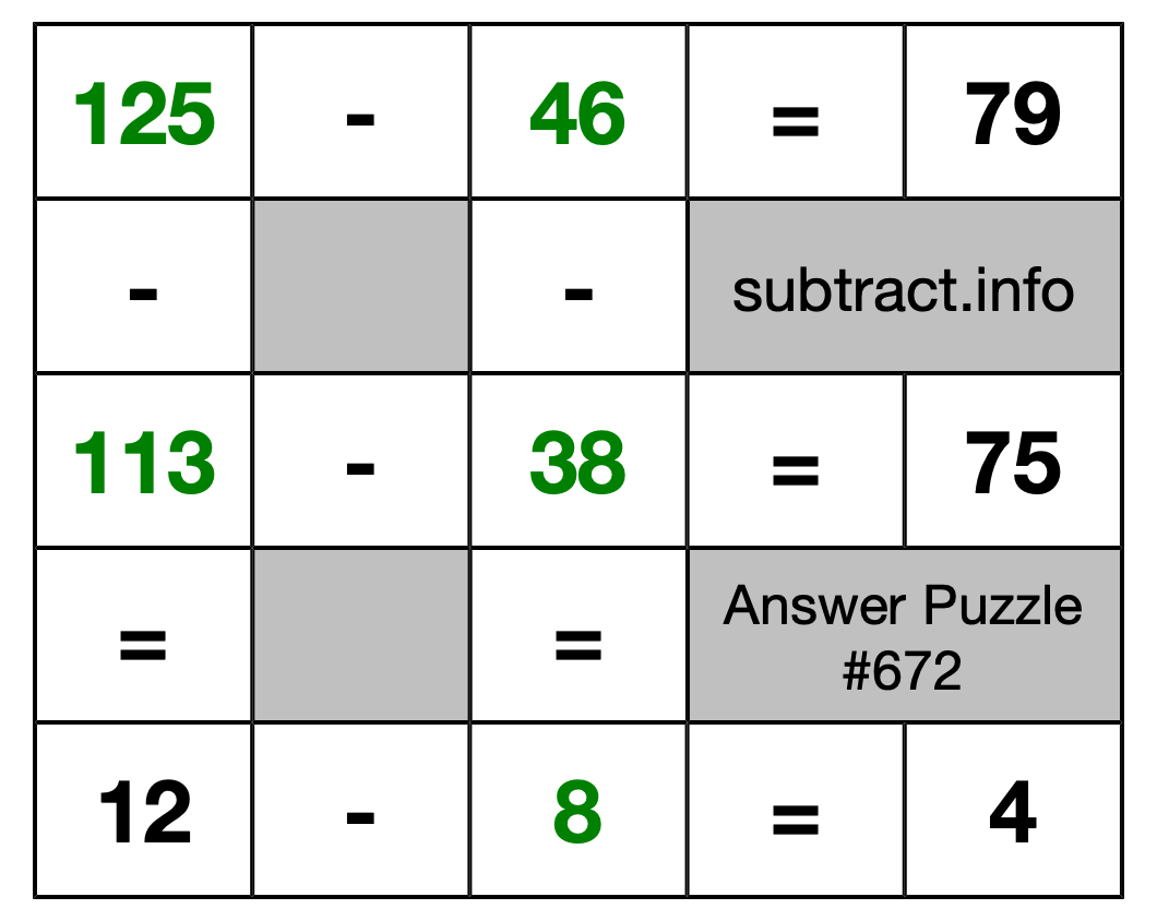 Solution to Subtraction Puzzle #672