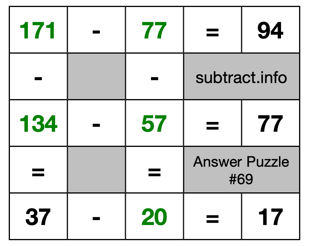 Solution to Subtraction Puzzle #69