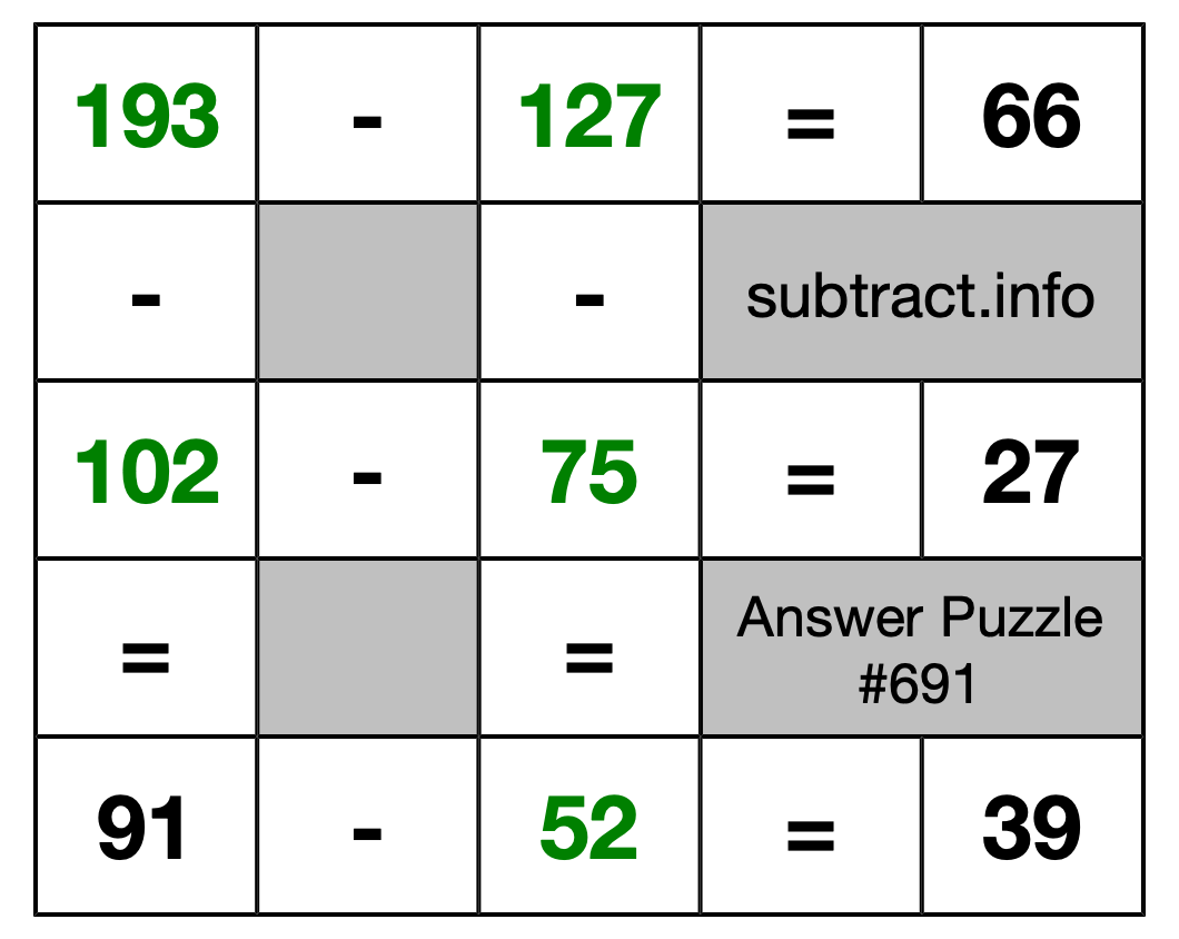 Solution to Subtraction Puzzle #691