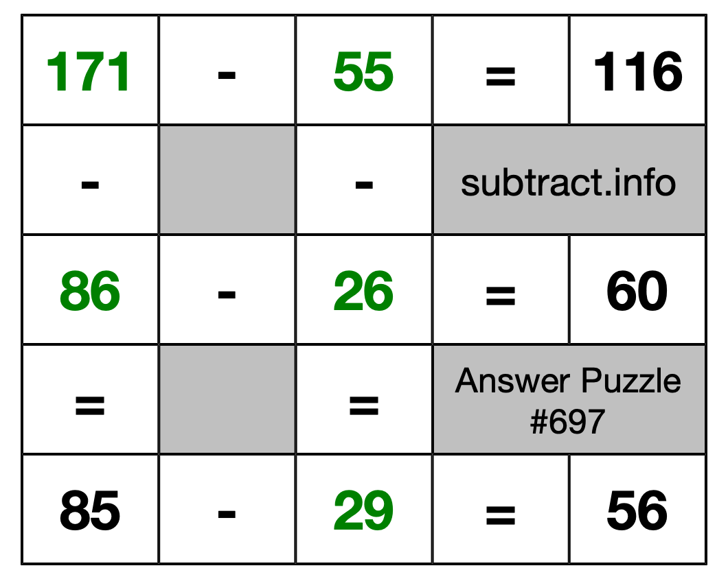 Solution to Subtraction Puzzle #697