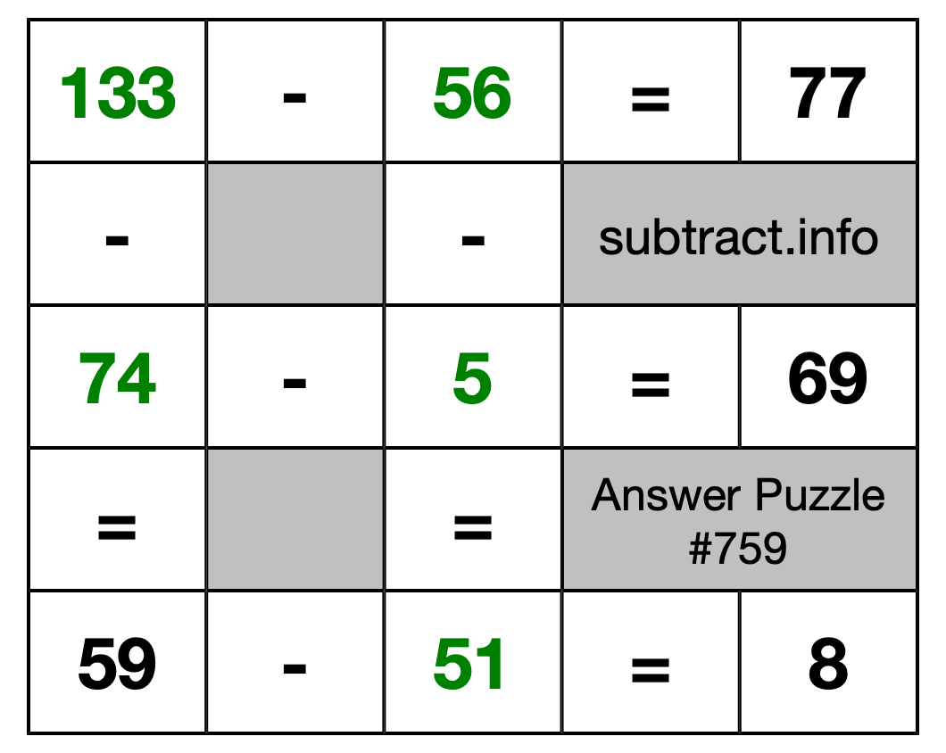 Solution to Subtraction Puzzle #759