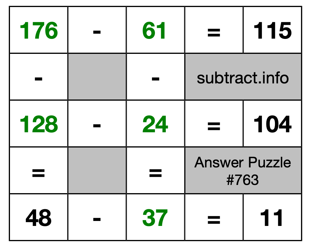 Solution to Subtraction Puzzle #763