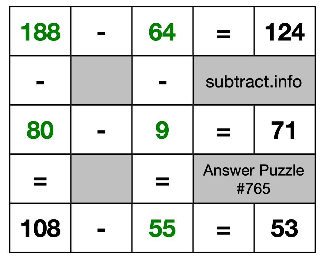 Solution to Subtraction Puzzle #765