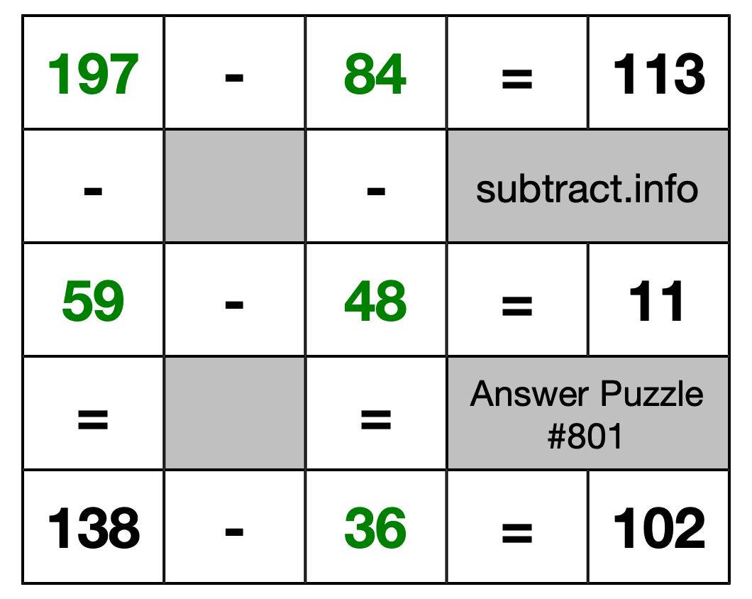 Solution to Subtraction Puzzle #801