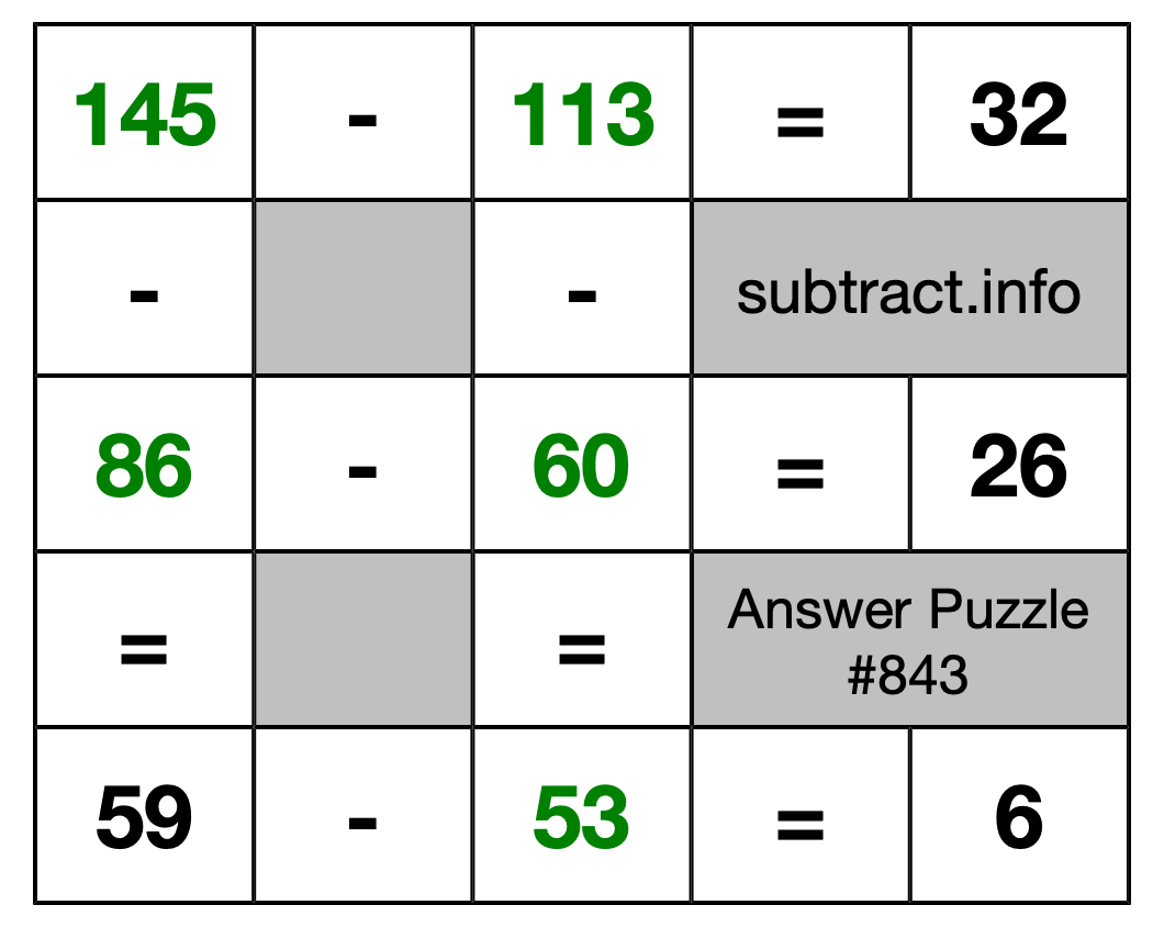 Solution to Subtraction Puzzle #843