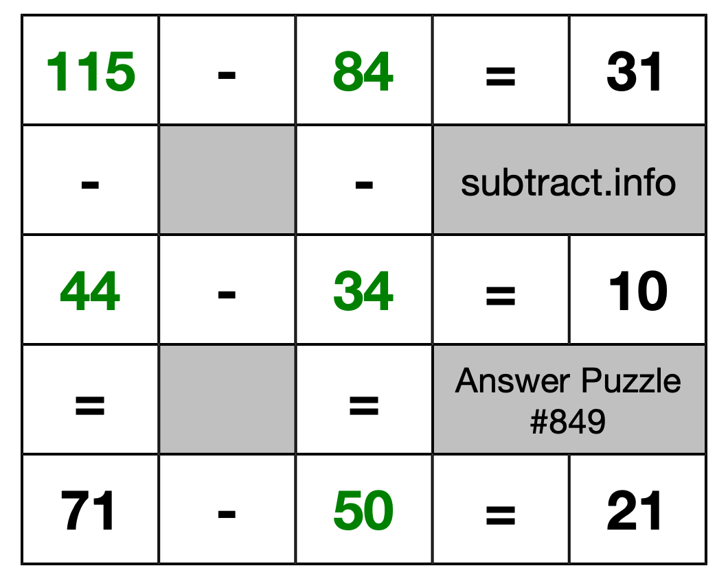 Solution to Subtraction Puzzle #849