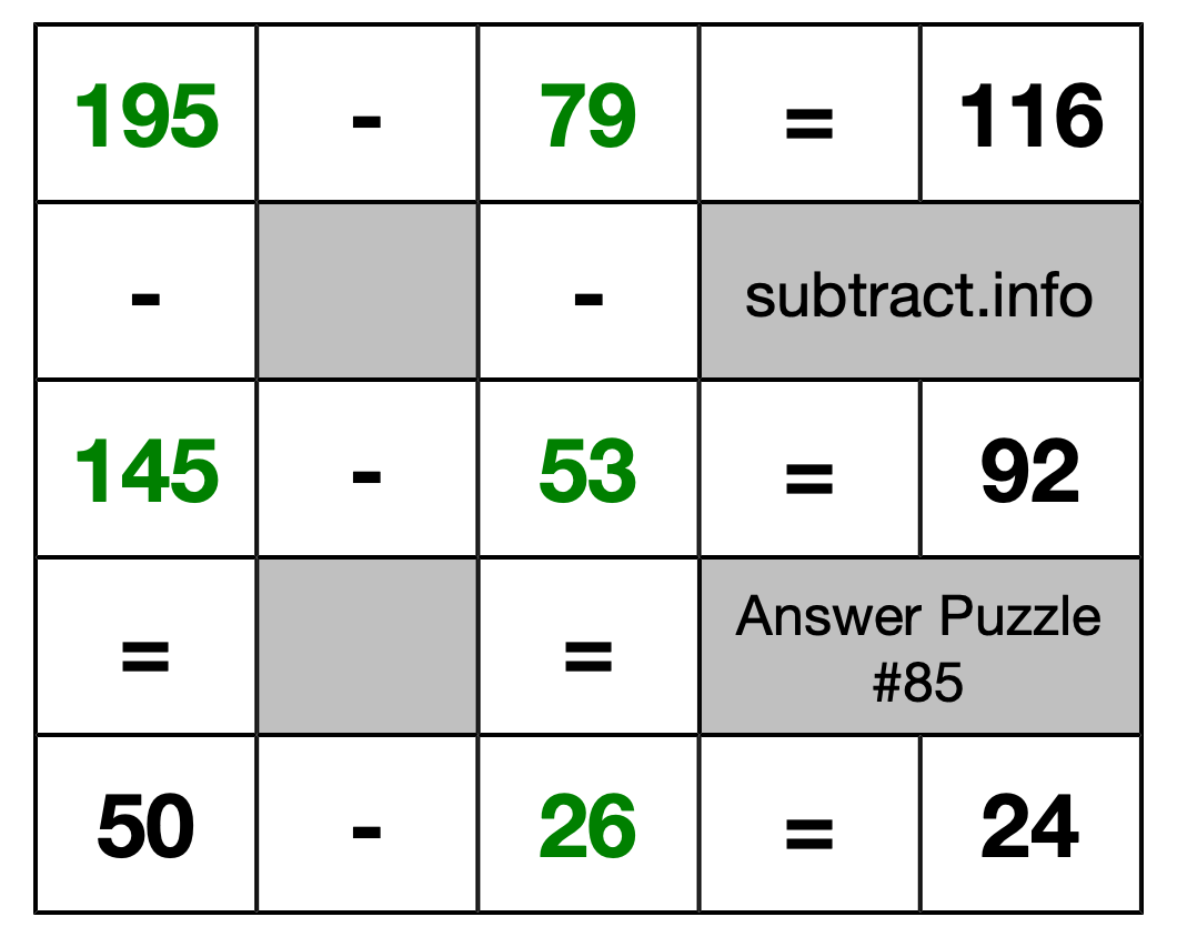 Solution to Subtraction Puzzle #85