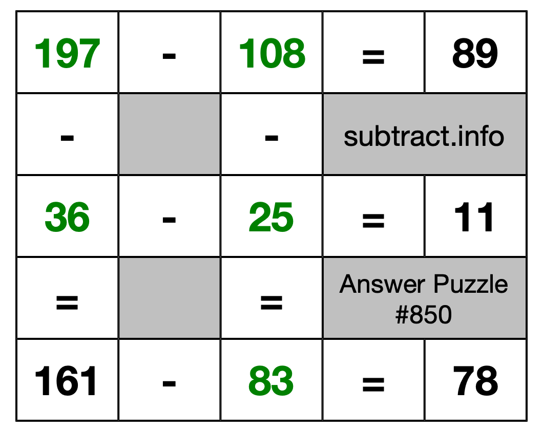 Solution to Subtraction Puzzle #850