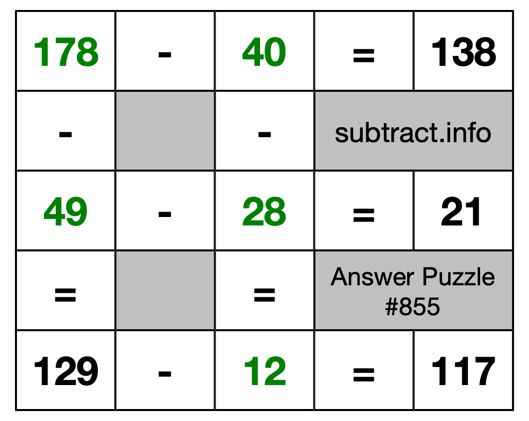 Solution to Subtraction Puzzle #855