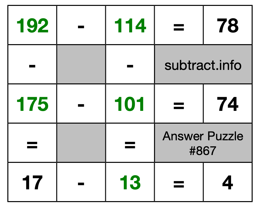 Solution to Subtraction Puzzle #867