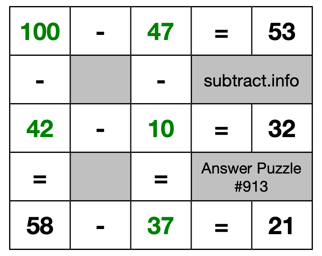 Solution to Subtraction Puzzle #913