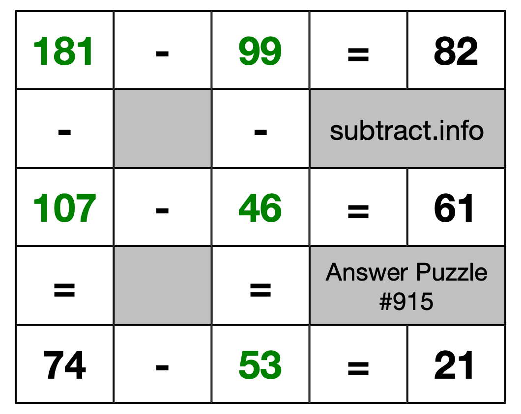Solution to Subtraction Puzzle #915