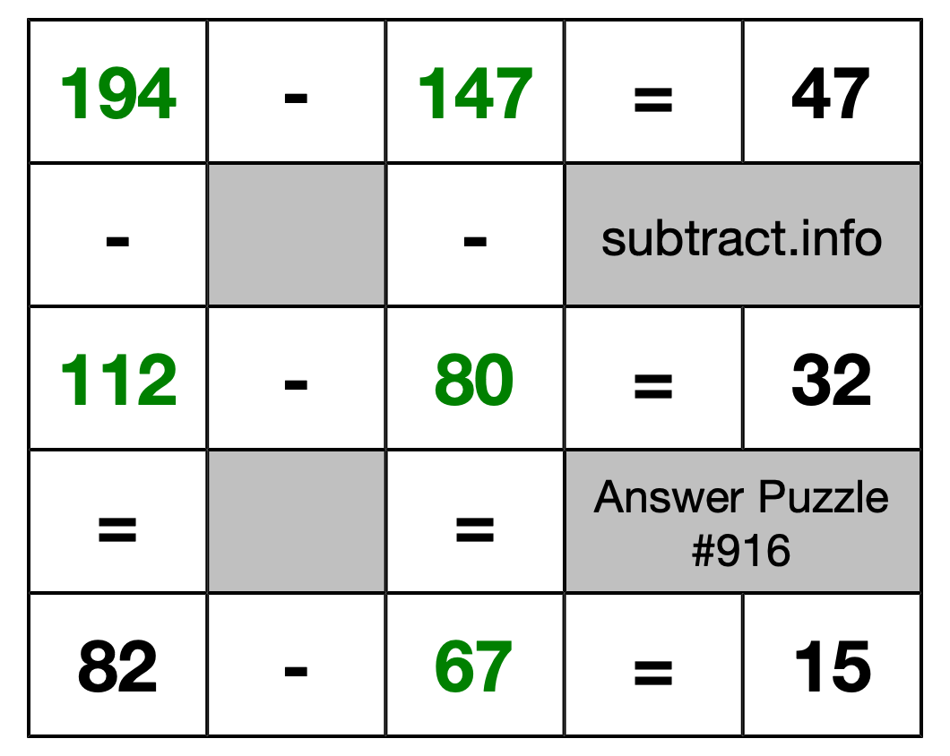 Solution to Subtraction Puzzle #916
