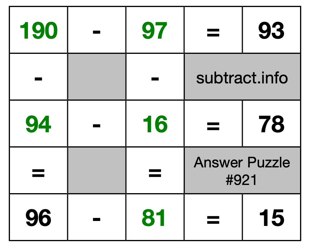 Solution to Subtraction Puzzle #921