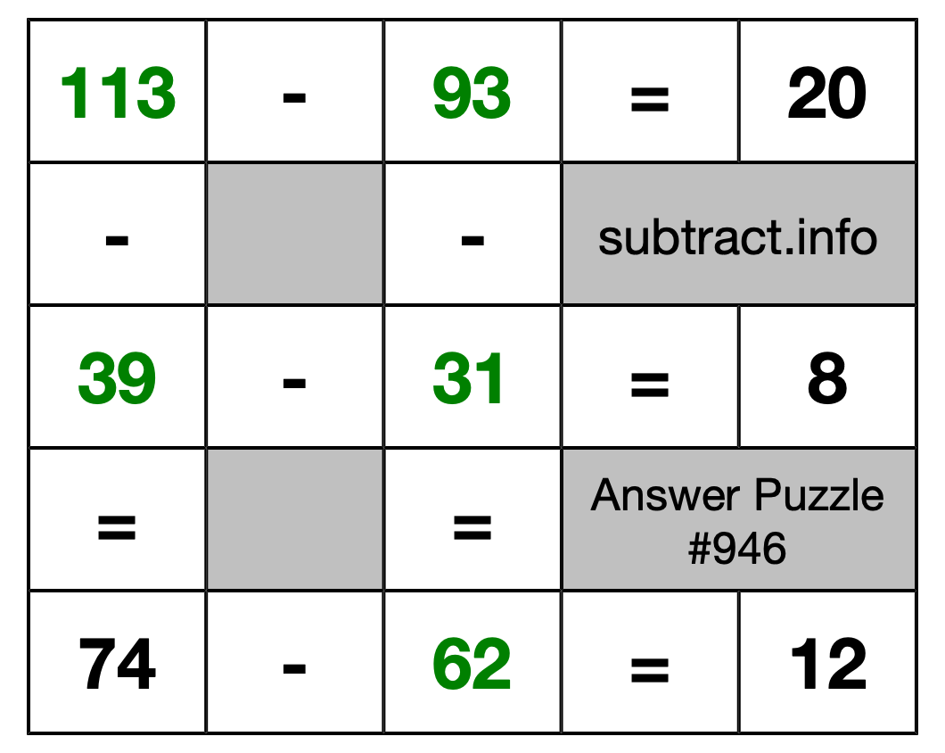 Solution to Subtraction Puzzle #946