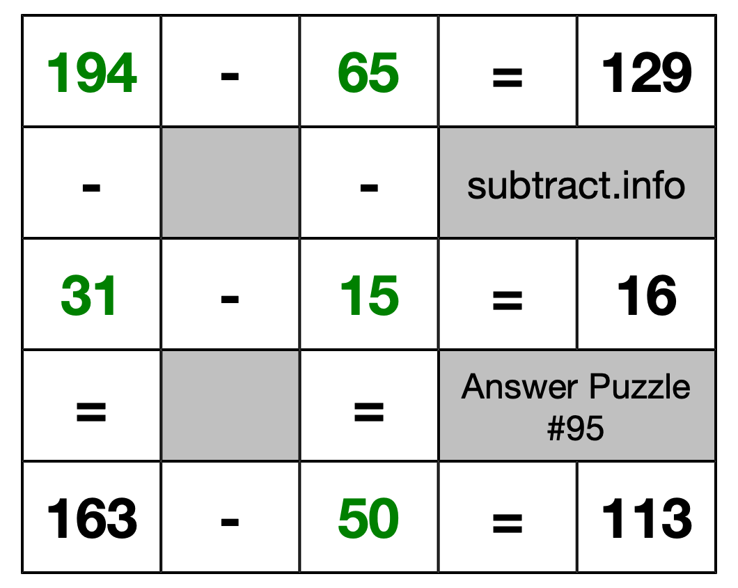 Solution to Subtraction Puzzle #95