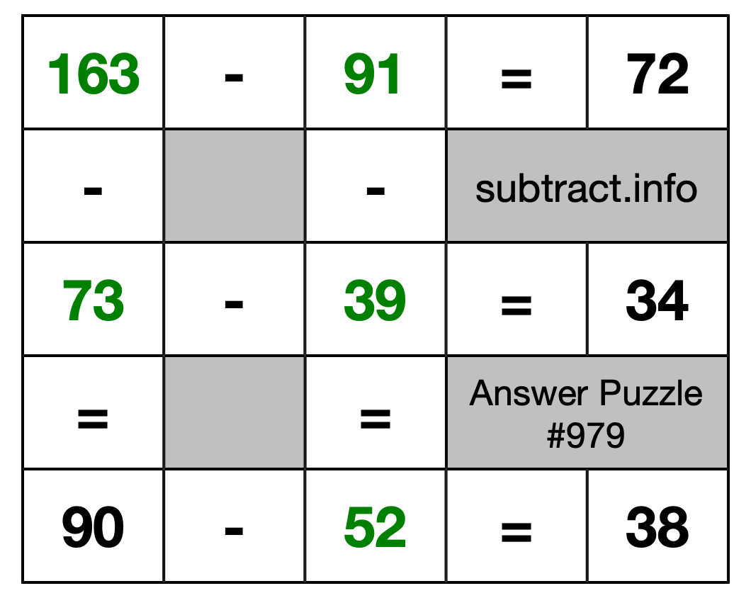 Solution to Subtraction Puzzle #979
