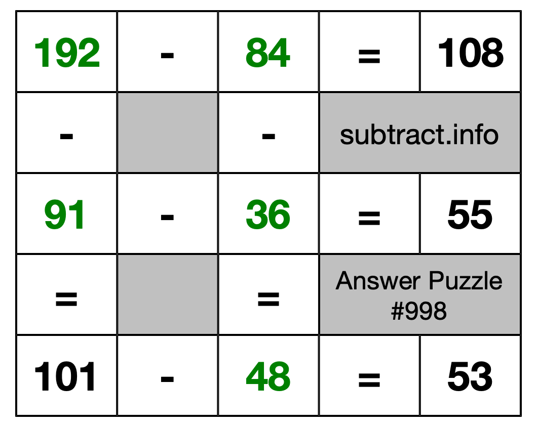 Solution to Subtraction Puzzle #998