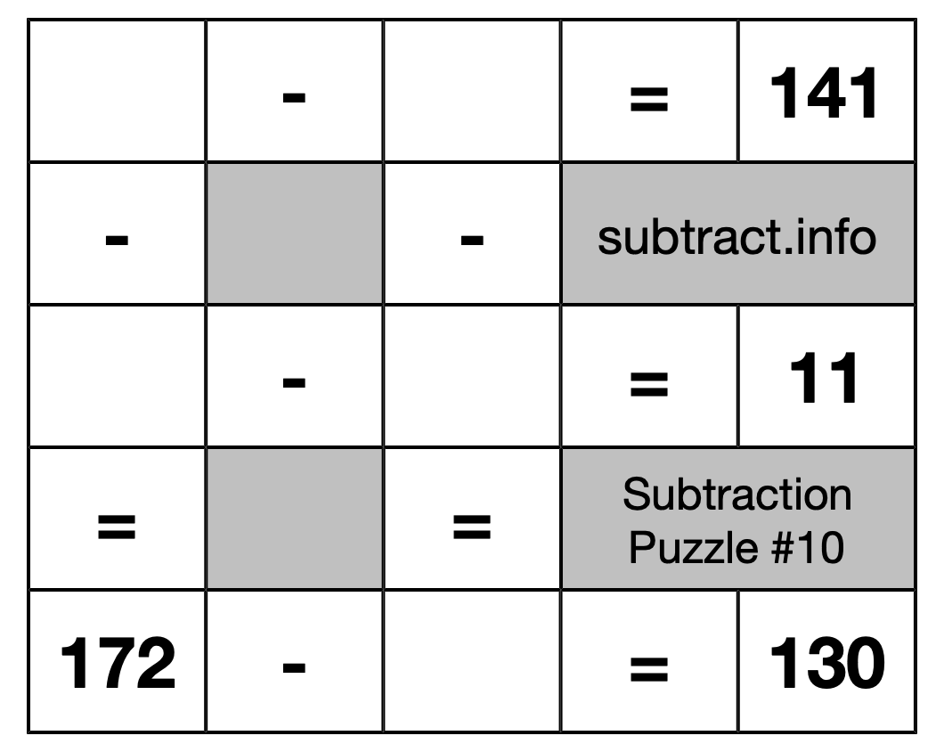 Subtraction Puzzle #10