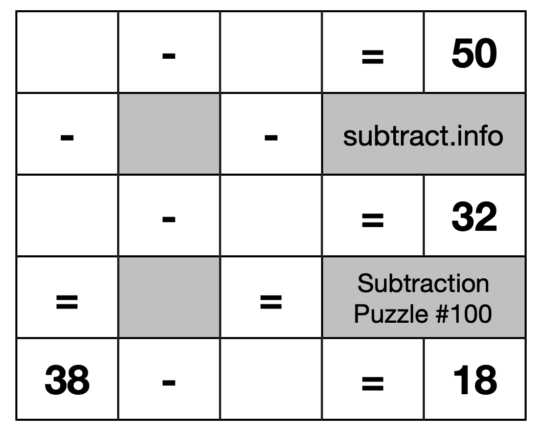 Subtraction Puzzle #100