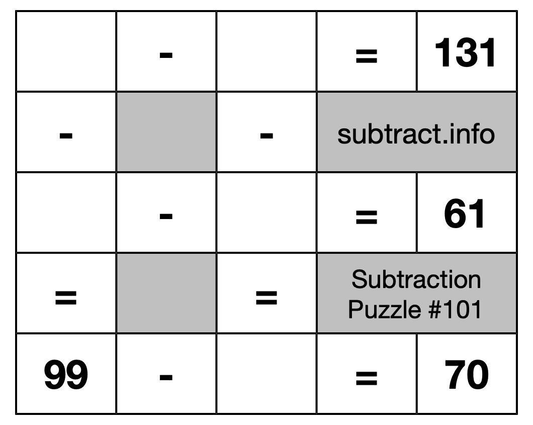 Subtraction Puzzle #101